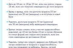 сво2