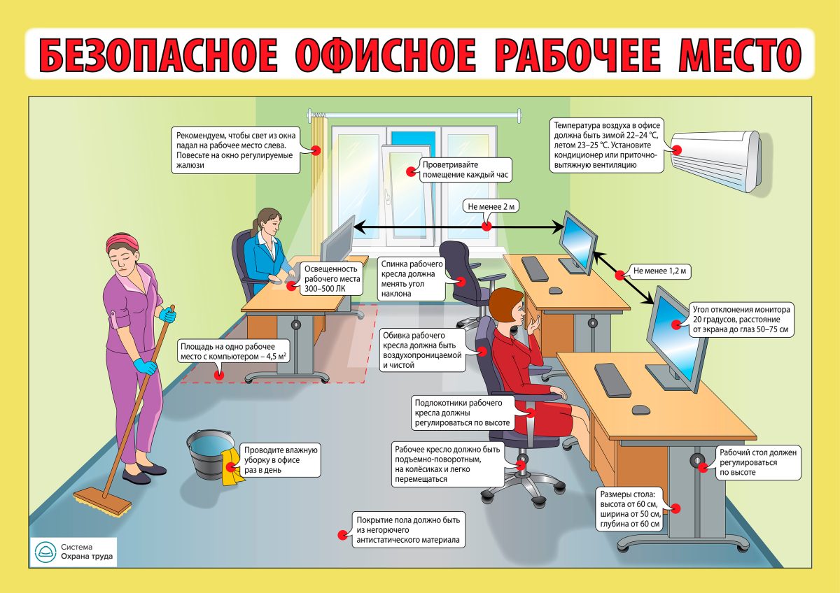 1. Памятка Безопасное офисное рабочее место